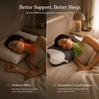 Breathable Ergonomic Neck Support Pillow
